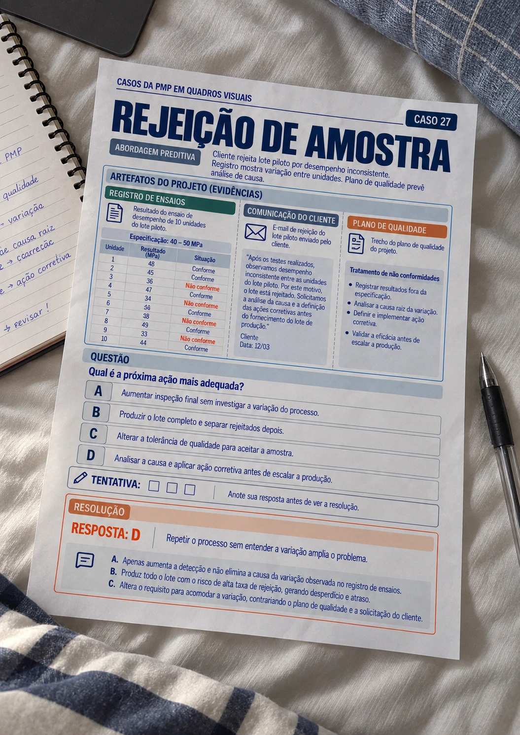 Material em uso 4